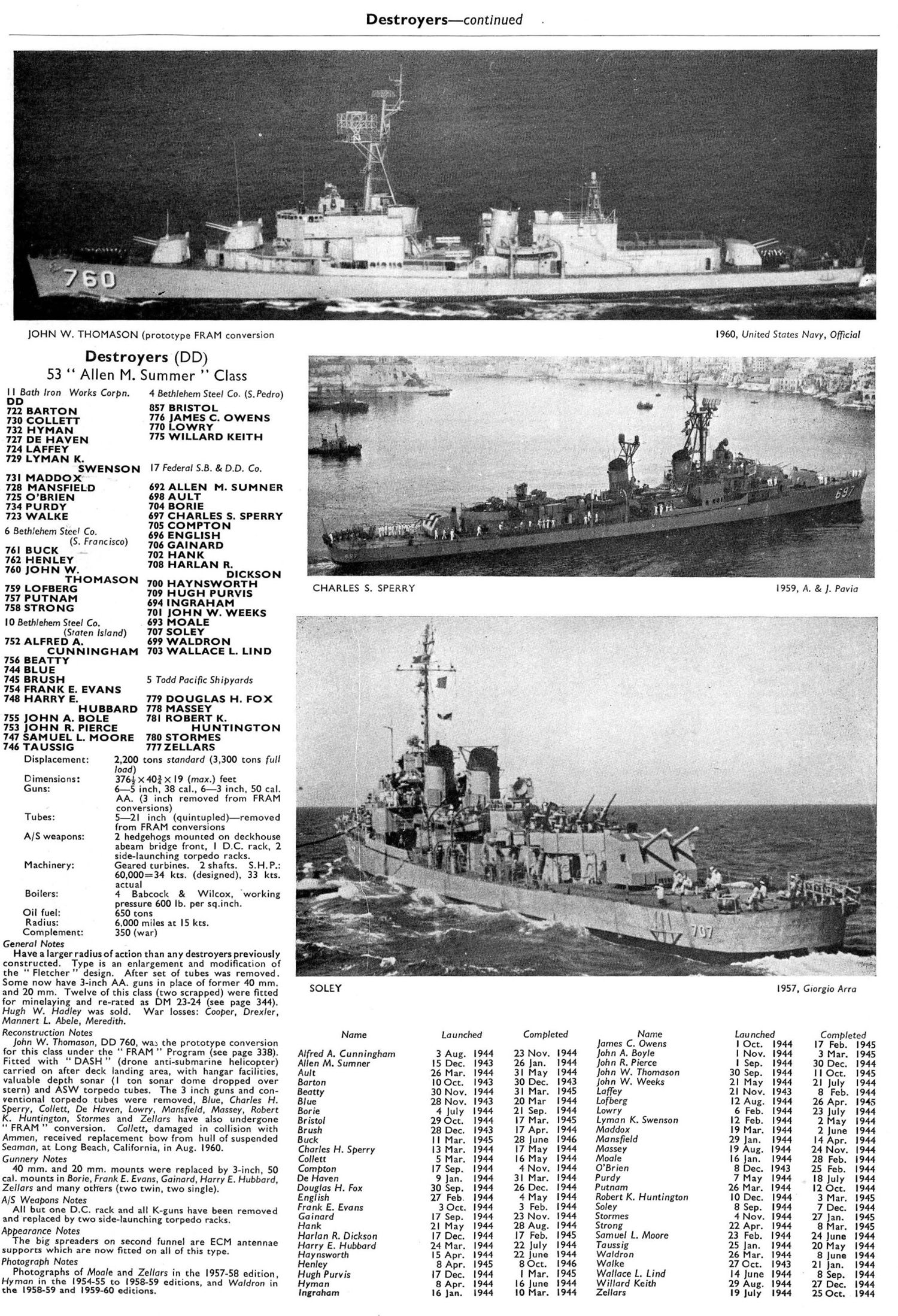 Warship Wednesday, September 17, 2025: ‘A Good Record, and a Proud Ship ...